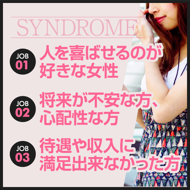 妄想プレイ専門店Syndrome～シンドローム～