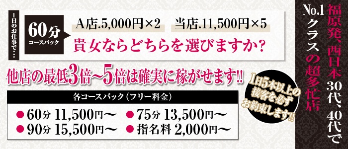 kobe3040 (コウベサーティフォーティ)