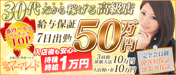 五反田マーマレード