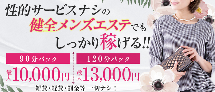 アネモネ