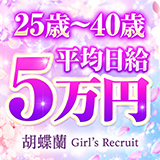胡蝶蘭