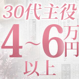 新橋スウィーツ