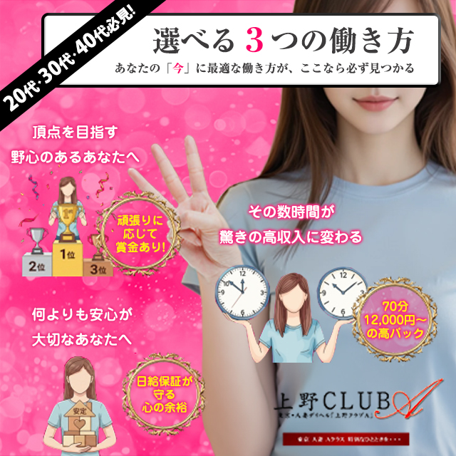 上野ＣＬＵＢ Ａ(クラブ エー)