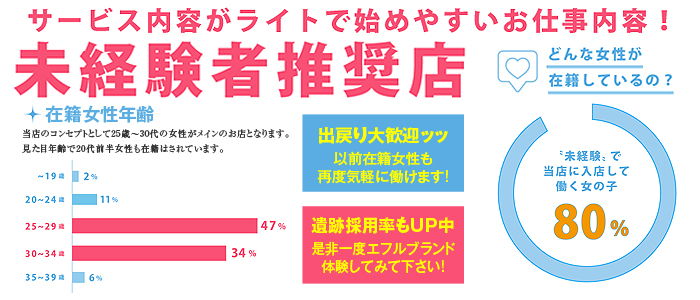 エフルラージュ