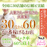 らんぷ沼津店